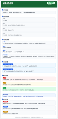 report 5194703090518895092.png