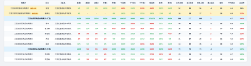 youxuan team screenshot.png
