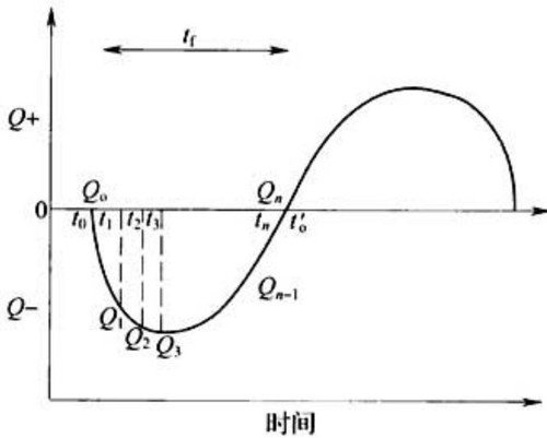 4ed038b3f14e637091ea998852cf771cc540365ed1a5608b802e83db04b53df8.jpg