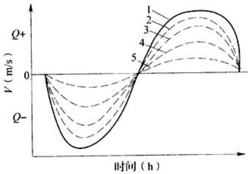 0fbdcf919b79d6d6f584182270a04f2a77e7aa414fedf7bc3e3e4252088345c6.jpg
