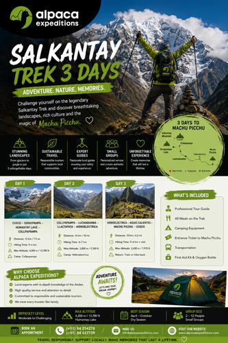 salkantay trek 3 days.png
