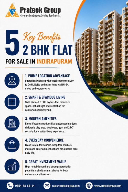 5 Key Benefits 2 BHK Flat For Sale In Indirapuram.png