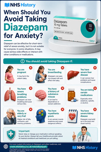 When Should You Avoid Taking Diazepam for Anxiety.jpg