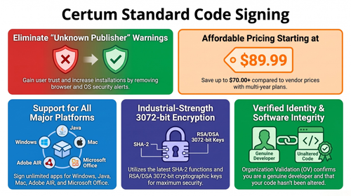 Sign Applications with Certum Code Signing.png