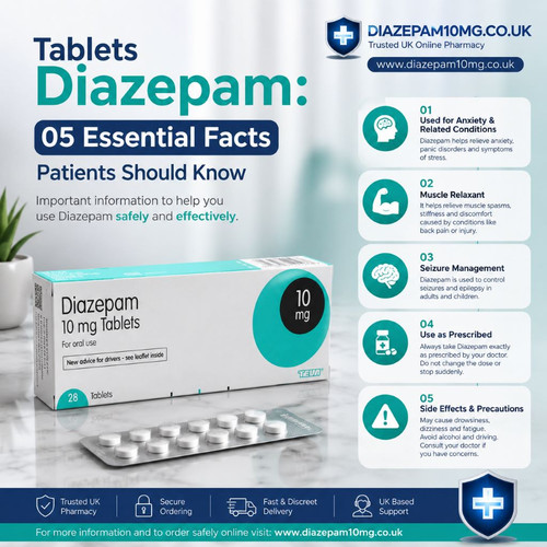 Tablets Diazepam 05 Essential Facts Patients Should Know.jpg