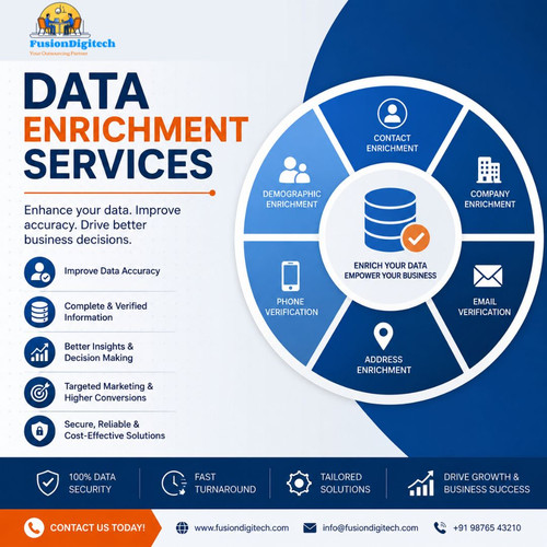 Data Enrichment Services.jpg
