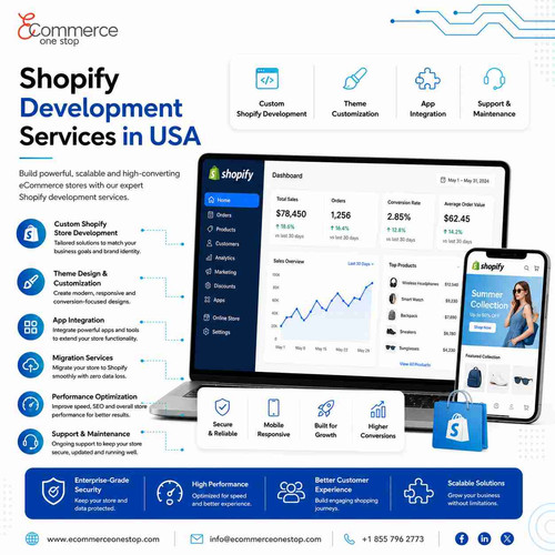 Shopify Development Services in USA for Scalable eCommerce Success.jpg