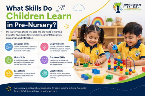 What Skills Do Children Learn in Pre-Nursery.jpg