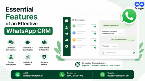 Essential Features of an Effective WhatsApp CRM.png