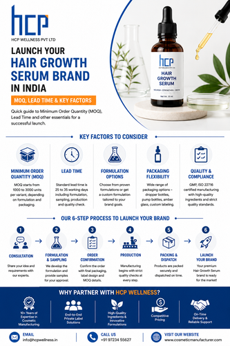 How to Launch a Hair Growth Serum Brand in India.png