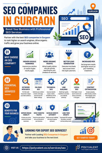 SEO Companies in Gurgaon (2).jpg