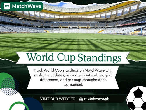 World Cup Standings.jpg
