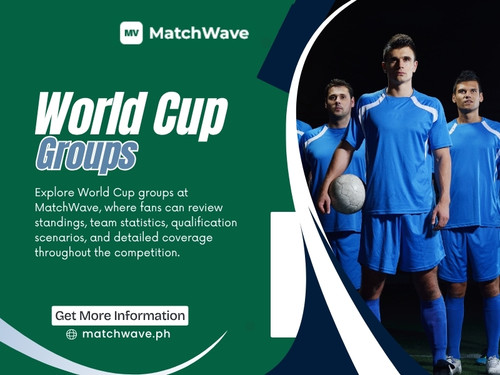 World Cup Groups 2026.jpg