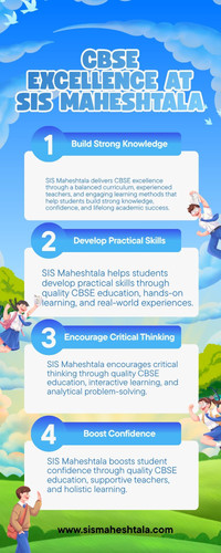SIS Maheshtala: Building Better Tomorrows Through Quality CBSE Education.jpg