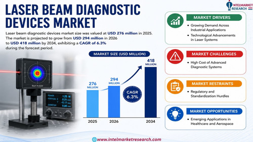 httpswww.24lifesciences.com 2026 07 02T173930.408.jpg