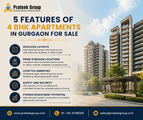 5 Features Of 4 BHK apartments in Gurgaon for sale.png