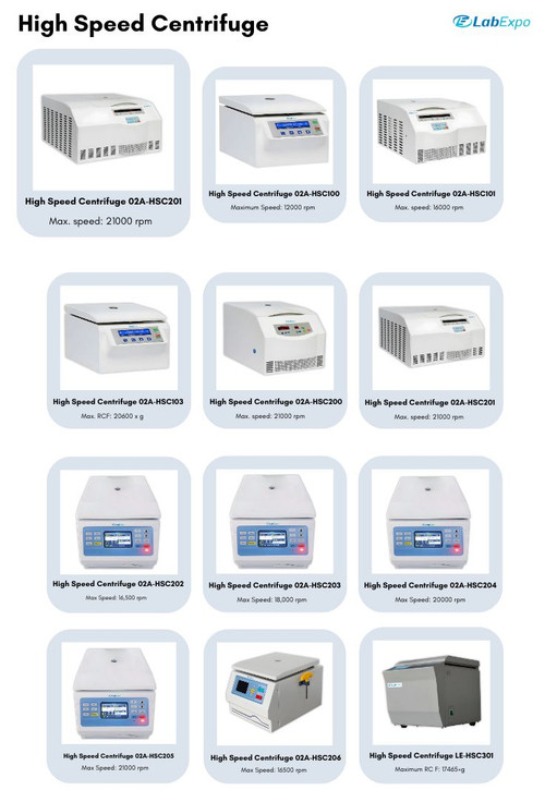 High Speed Centrifuge 02A HSC201.jpg
