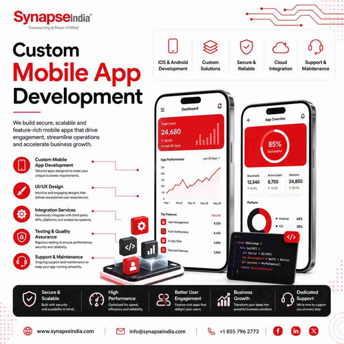 Custom Mobile App Development for Innovative Business Solutions.jpg
