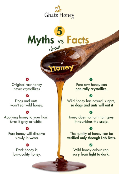 5 Common Myths and Facts about Pure Wild Honey.jpg