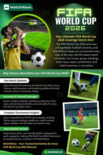 FIFA World Cup 2026.jpg