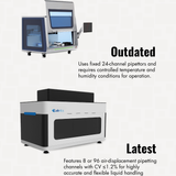 Automated NGS Library Preparation System NNGS 100 Automated NGS System(2)