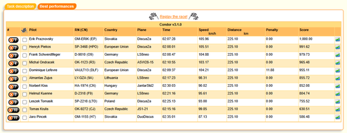 2026 07 01 CondorLeague CN 13h00 10.png