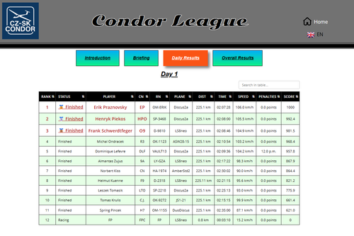 2026 07 01 CondorLeague CN 13h00 11.png