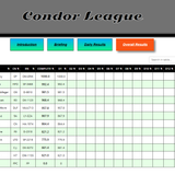2026 07 01 CondorLeague CN 13h00 12