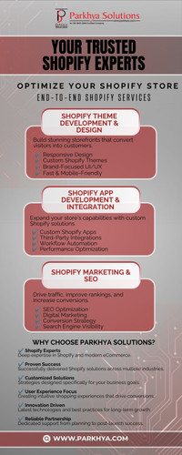 Your Trusted Shopify Experts Parkhya Solutions.jpg