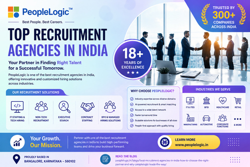Best Recruitment Agencies in India.png