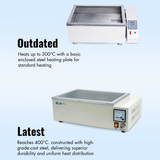 Sand Bath NSDB 100 Sand Bath(2)