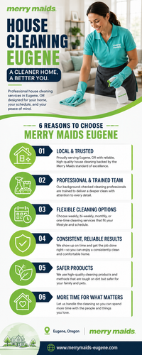 6 Reasons to Choose House Cleaning Eugene.png