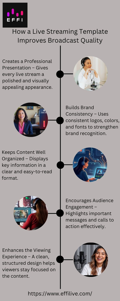 How a Live Streaming Template Improves Broadcast Quality.jpg