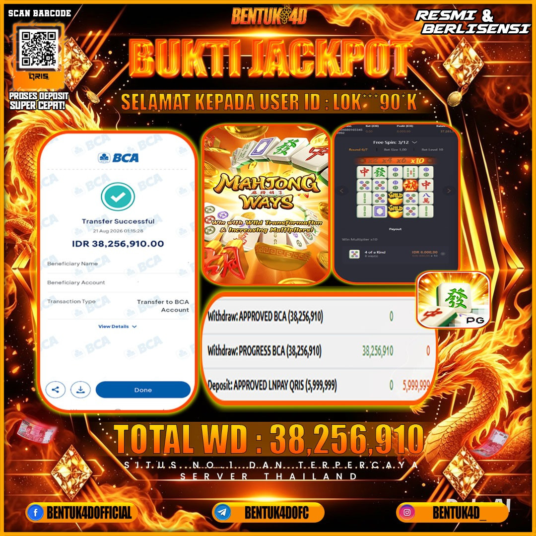 SELAMAT KEPADA USER ID : LOK***90*K KEMENANGAN Rp 38,256,910 (MAHJONG WAYS) BENTUK4D
