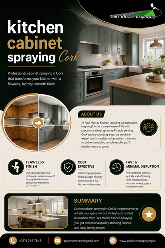 Love Your Kitchen Again with Kitchen Cabinet Spraying Cork.png