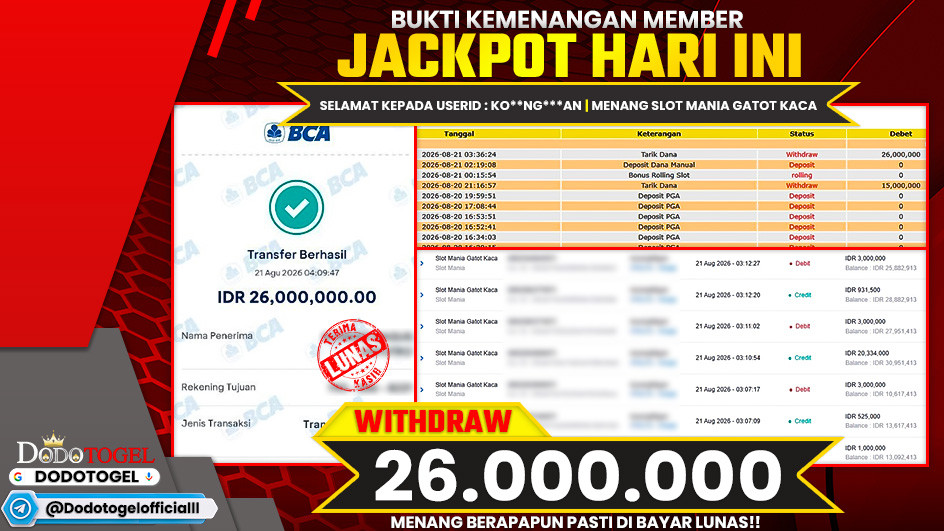 menang-slot-mania-gatot-kaca-06-31-00-2026-08-21