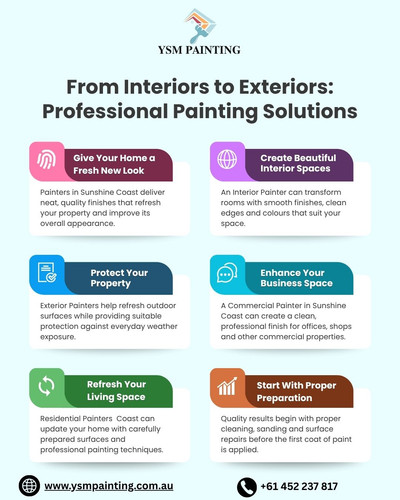 From Interiors to Exteriors Professional Painting Solutions.jpg