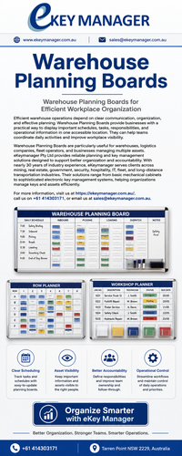 Warehouse Planning Boards for Efficient Workplace Organization.png