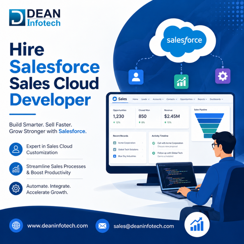 Hire Salesforce Sales Cloud Developer for CRM Success.png