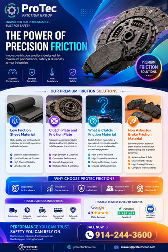 Low Friction Sheet Material.jpg