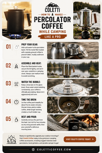 Mild vs. Bold: How Brew Time Changes Percolator Coffee Flavor.png