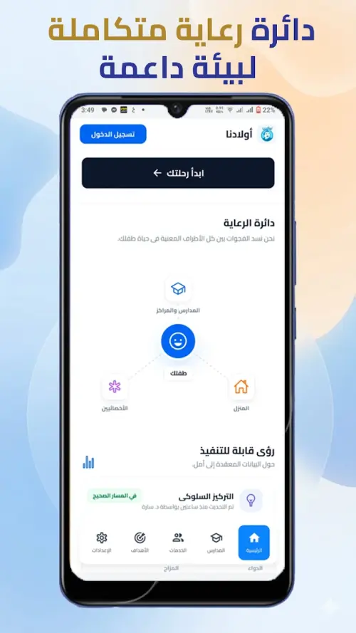 Screen 2