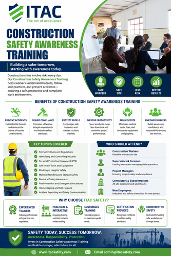 Construction Safety Awareness Training.png