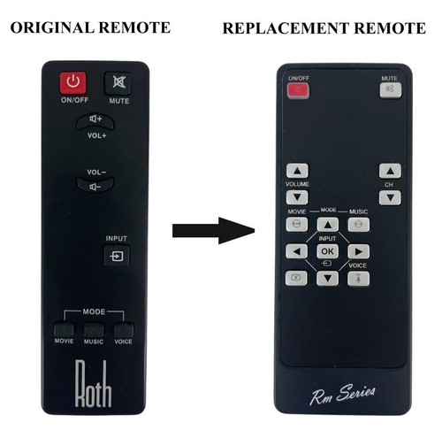 1.1