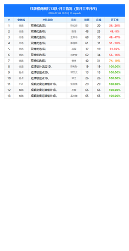 report 185356.2