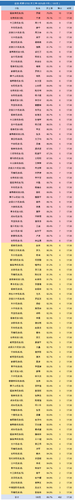 youxuan startup.png