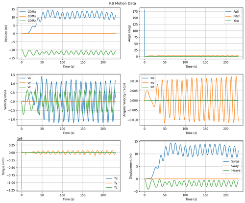 rb motion overview.png