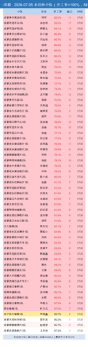 fp gap.png