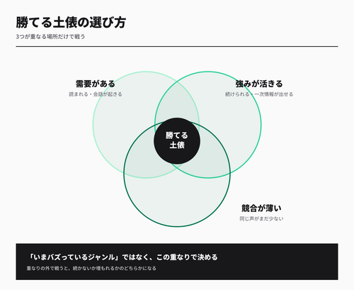 l03 dohyo.png