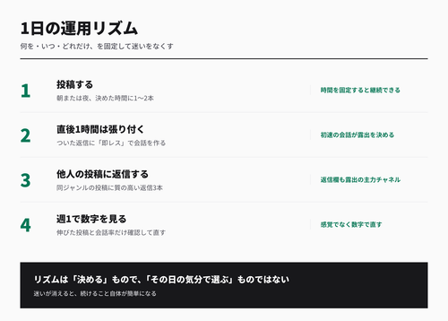 l09 rhythm.png